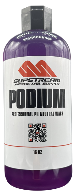 CONSERVE - Si02 Waterless Wash – Slipstream Detail Supply